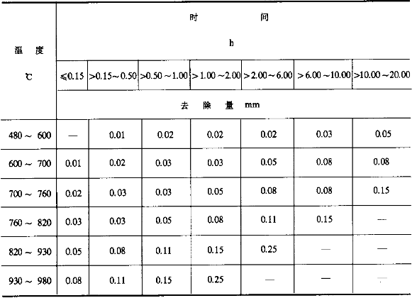 1562908998377688.png blob.png